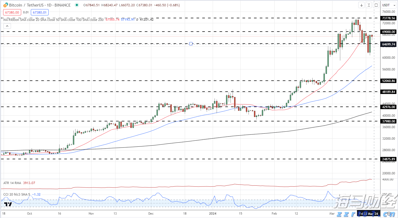 受台风“米娜”影响,我市部分中小河流将有明显涨水过程