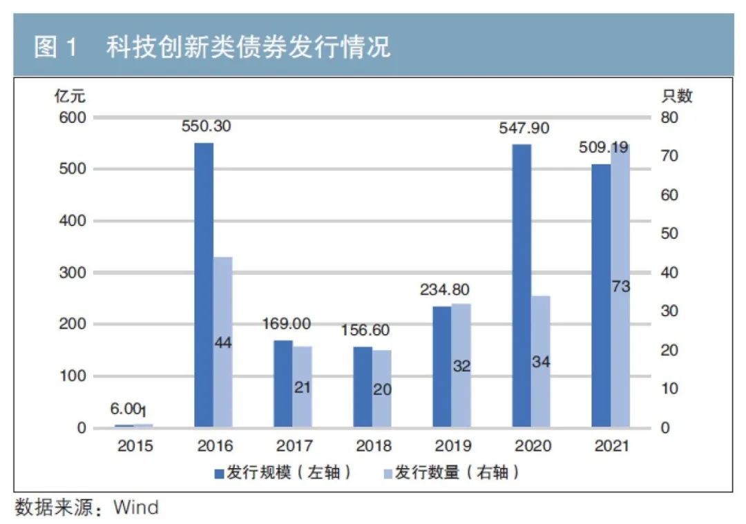 覃塘区：春日种藕正当时