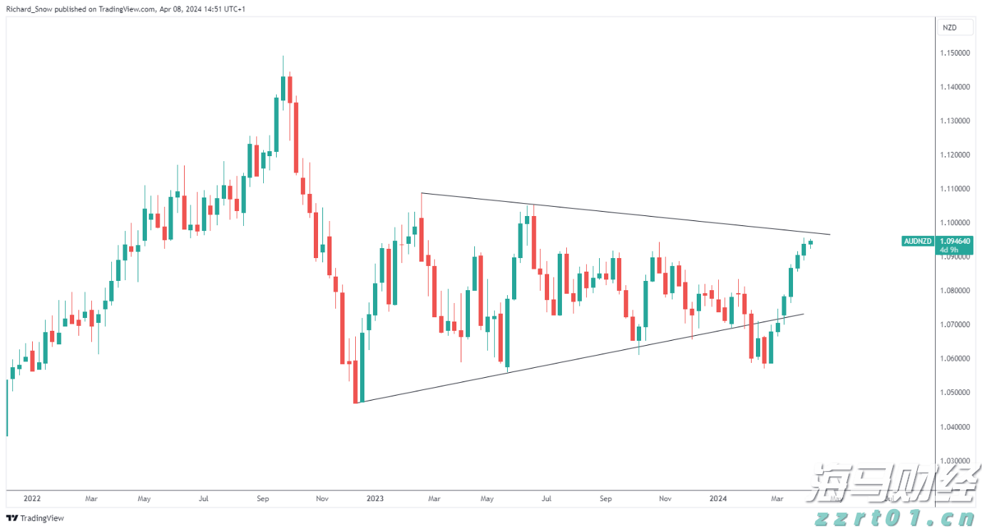 凉是凉了,但不是你要的秋凉!今晚至后天,梅州有大雨...