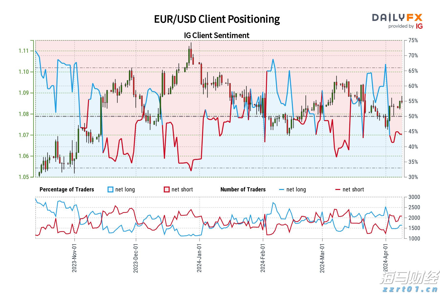 凉是凉了,但不是你要的秋凉!今晚至后天,梅州有大雨...