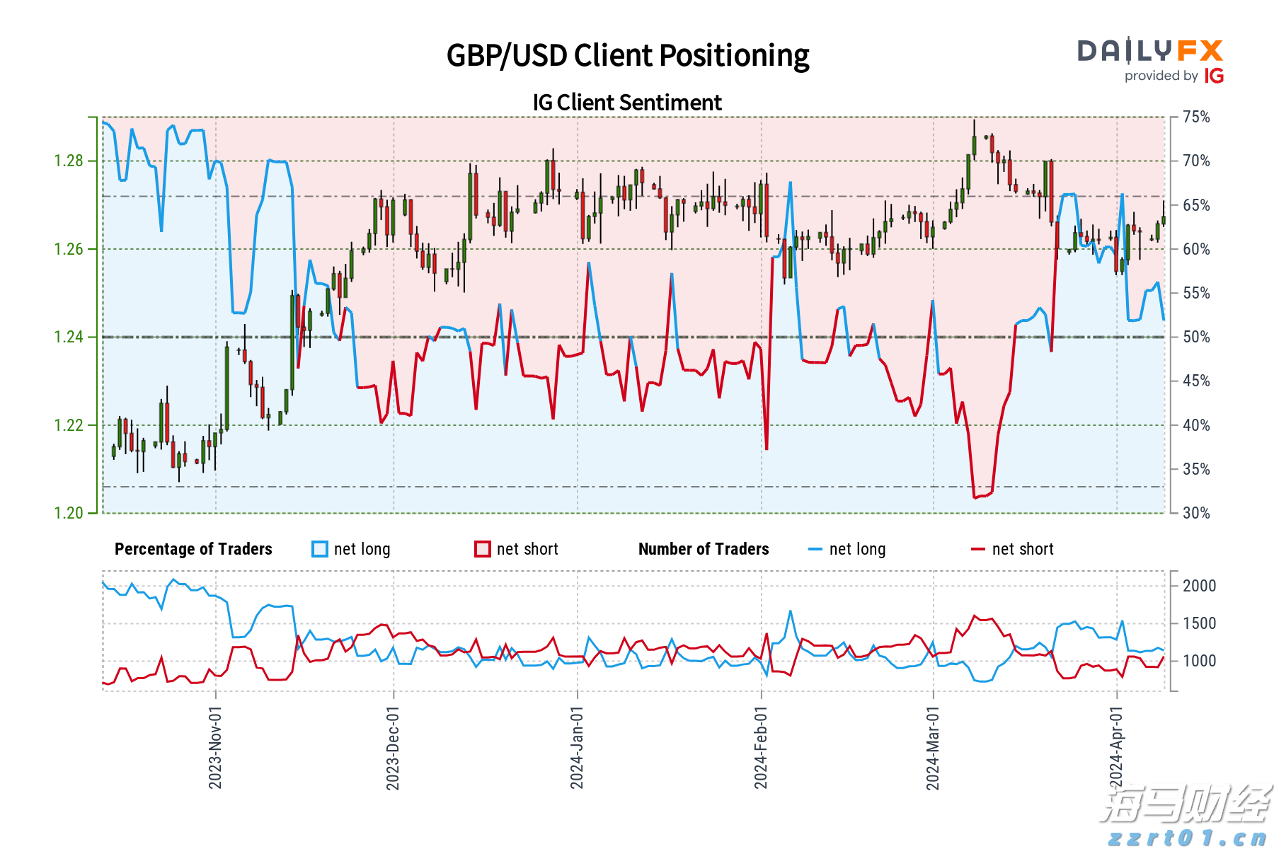 凉是凉了,但不是你要的秋凉!今晚至后天,梅州有大雨...