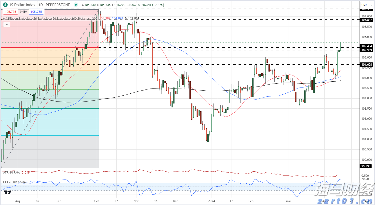 我市强化措施推进清廉国企建设