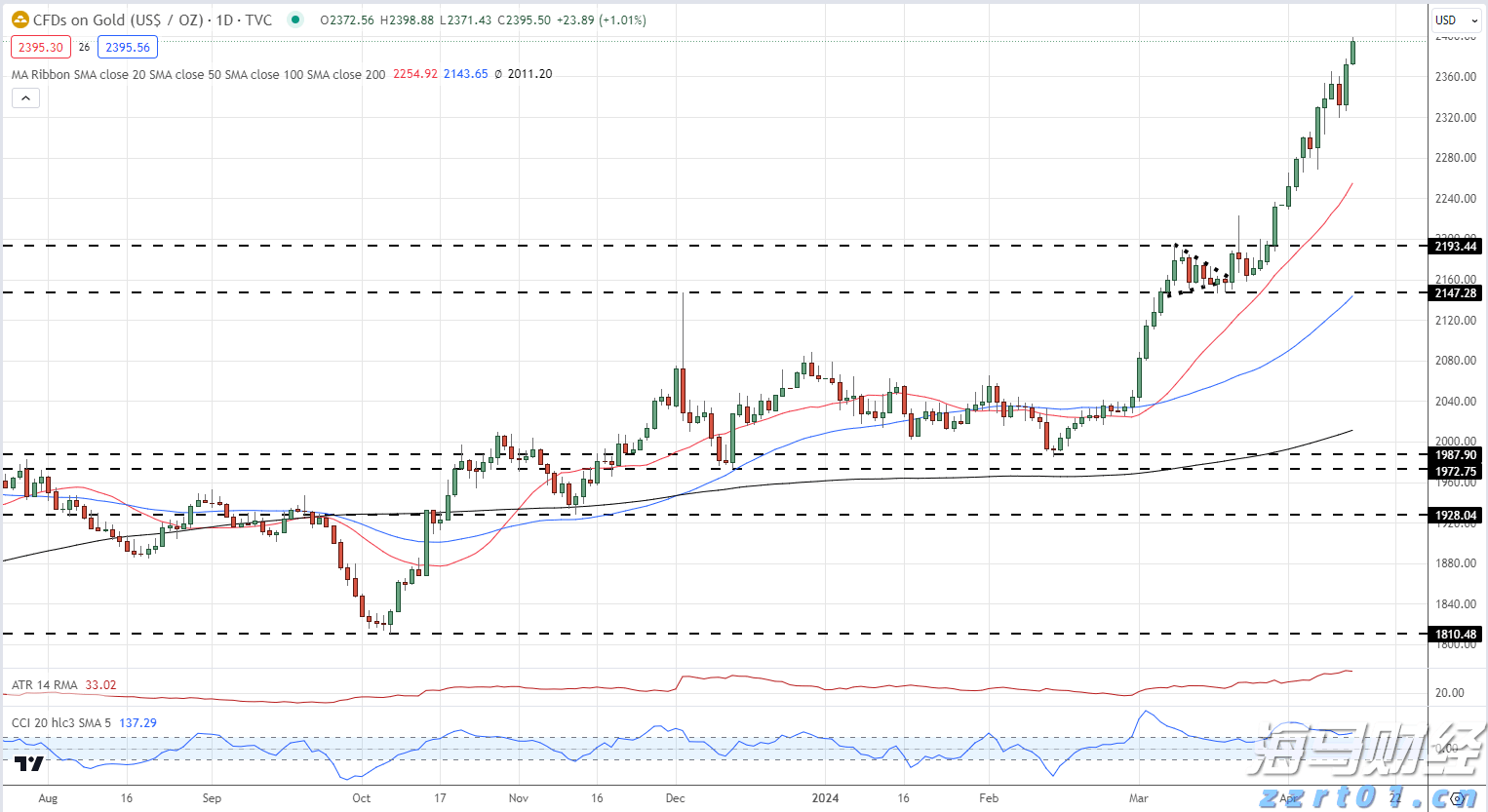我市强化措施推进清廉国企建设