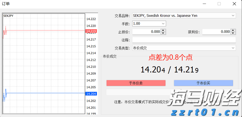 黄练镇岭岑村辣椒基地喜获丰收