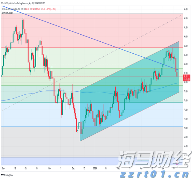 聚焦暑期安全:警惕不法分子利用中小学生实施电诈