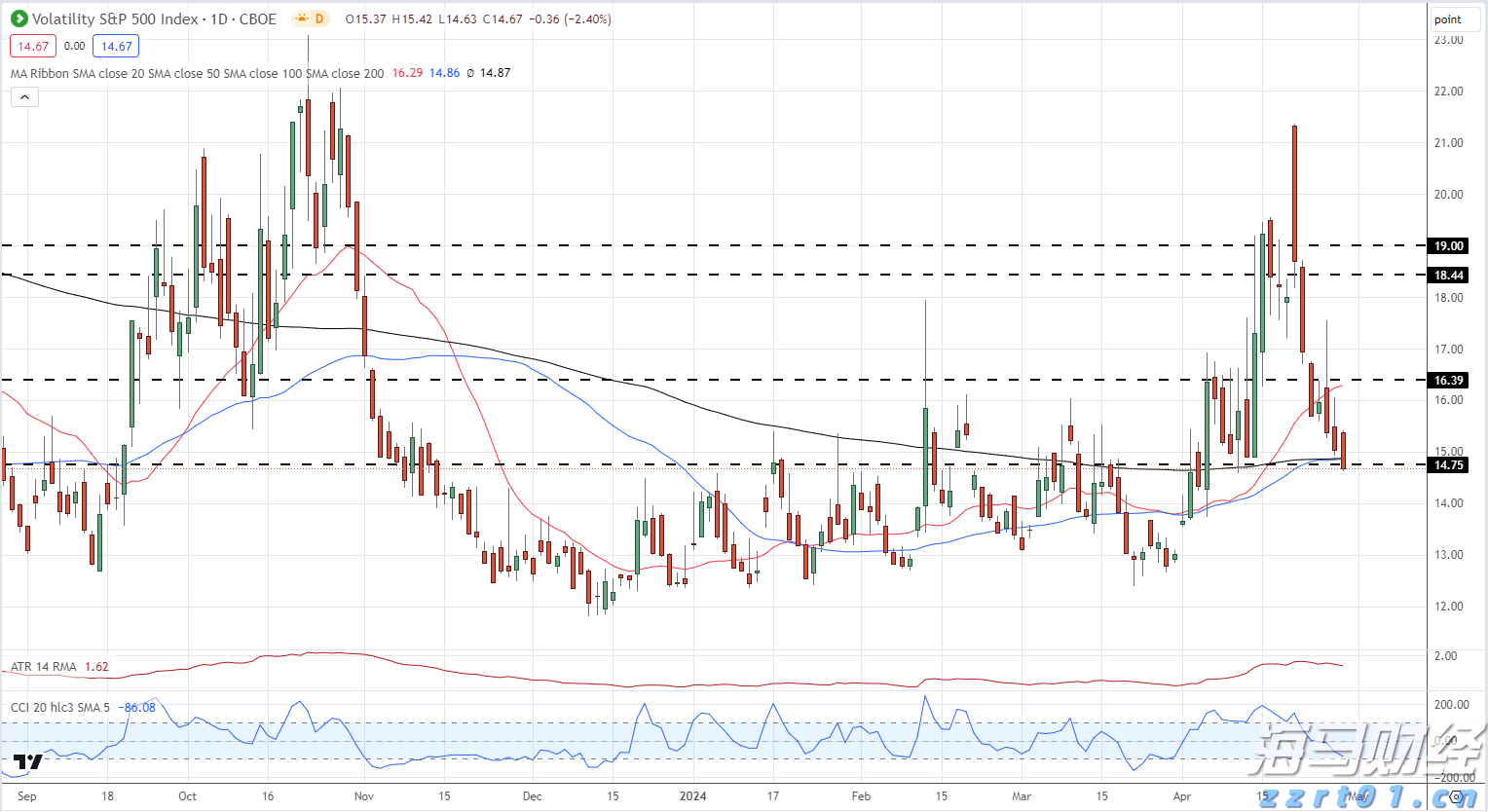 解锁新市场!梅州观赏鱼 “游” 进马来西亚