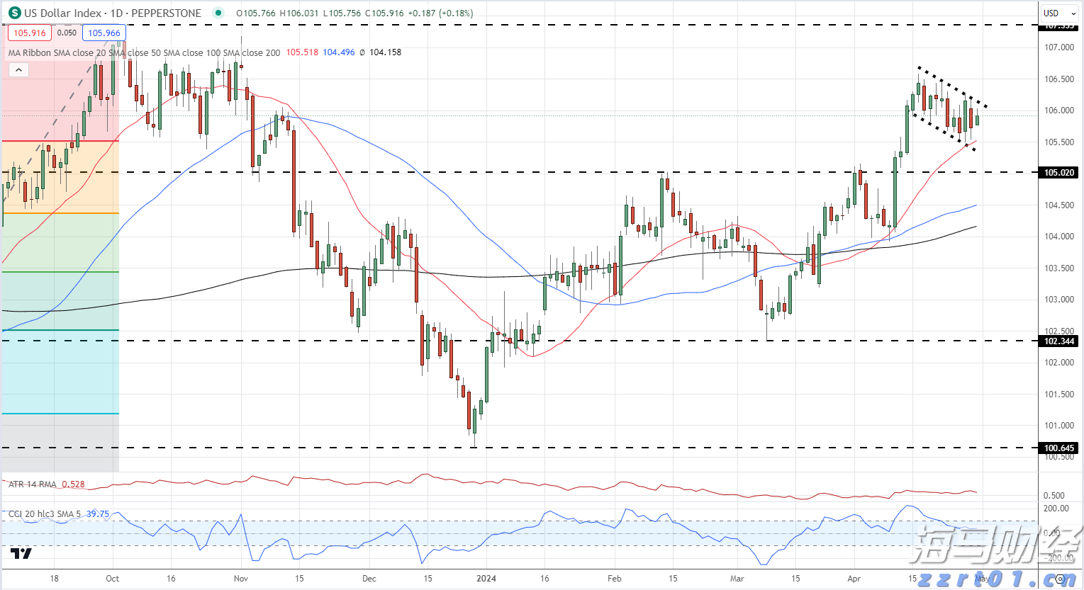 解锁新市场!梅州观赏鱼 “游” 进马来西亚