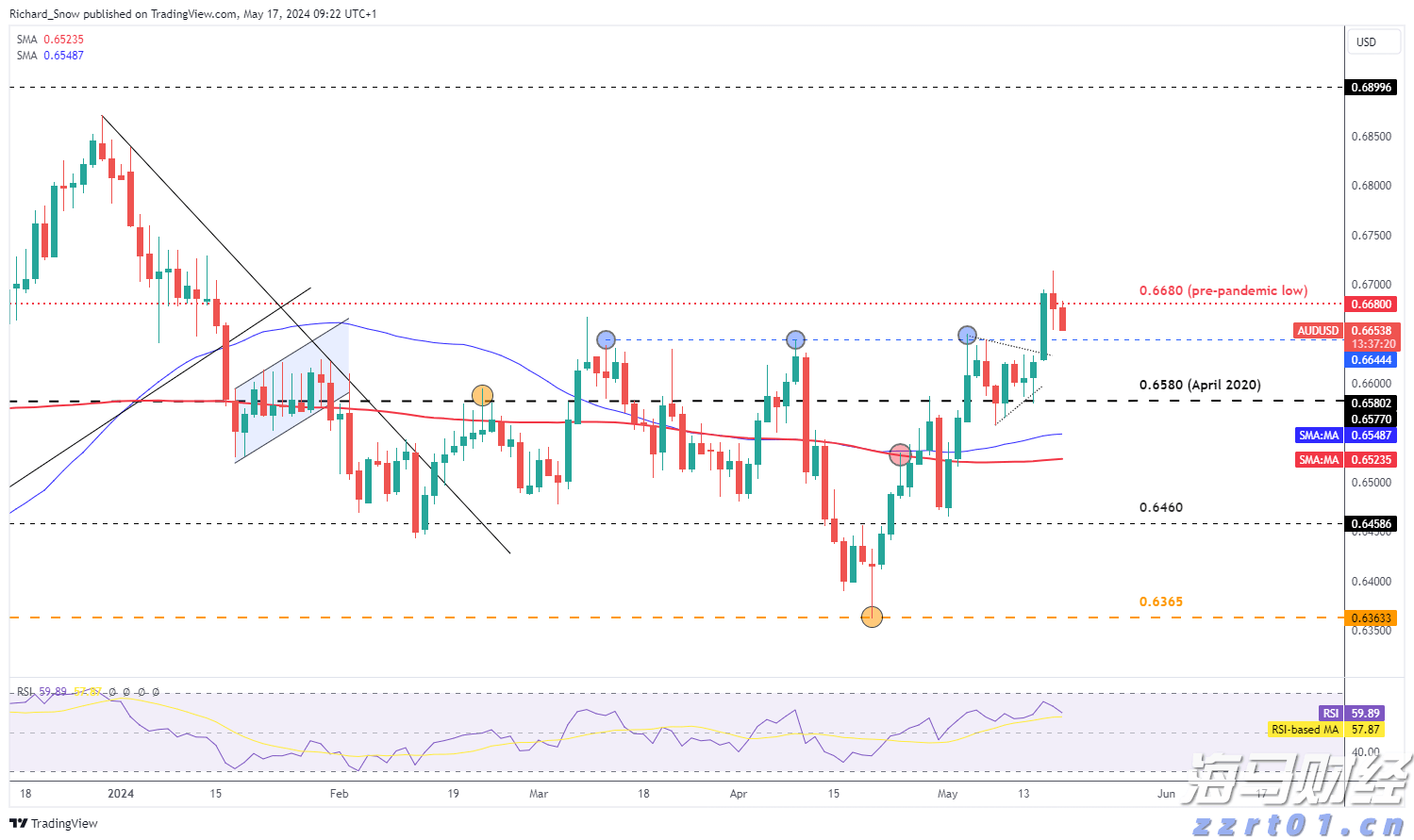 连续补贴30个月!南沙推出一揽子政策吸引青创人才