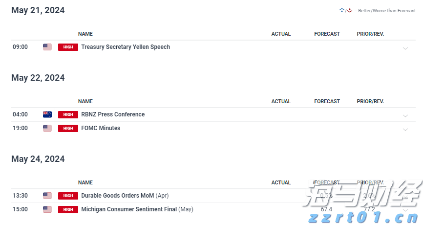 极智嘉(02590)IPO后首份业绩预告喜人!预计上半年收入大幅增长,亏损显著缩小,具身智能业务增添新动力