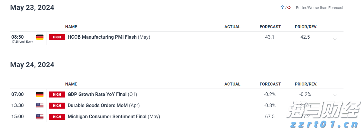 香港私人住宅落成量回升 6月录2637伙 环比增长约7倍