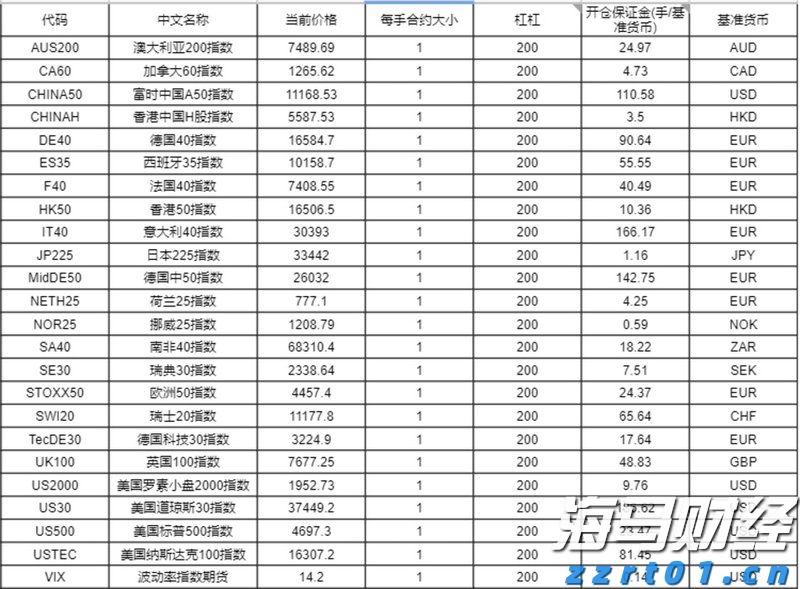 今年前5个月淮北市进出口总值42亿元