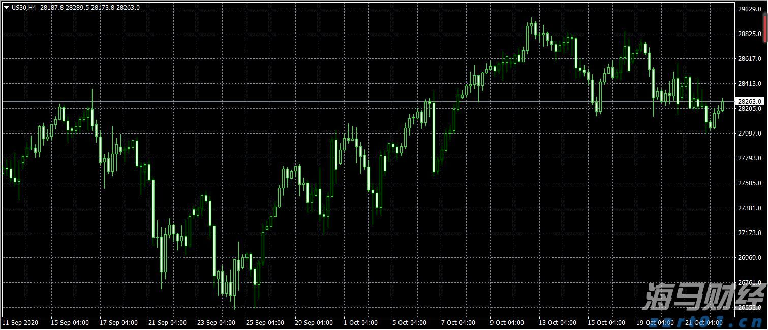 受台风“米娜”影响,我市部分中小河流将有明显涨水过程