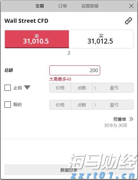 全市增强对党委(党组)落实“三重一大”事项集体决策制度监督实效工作推进会召开