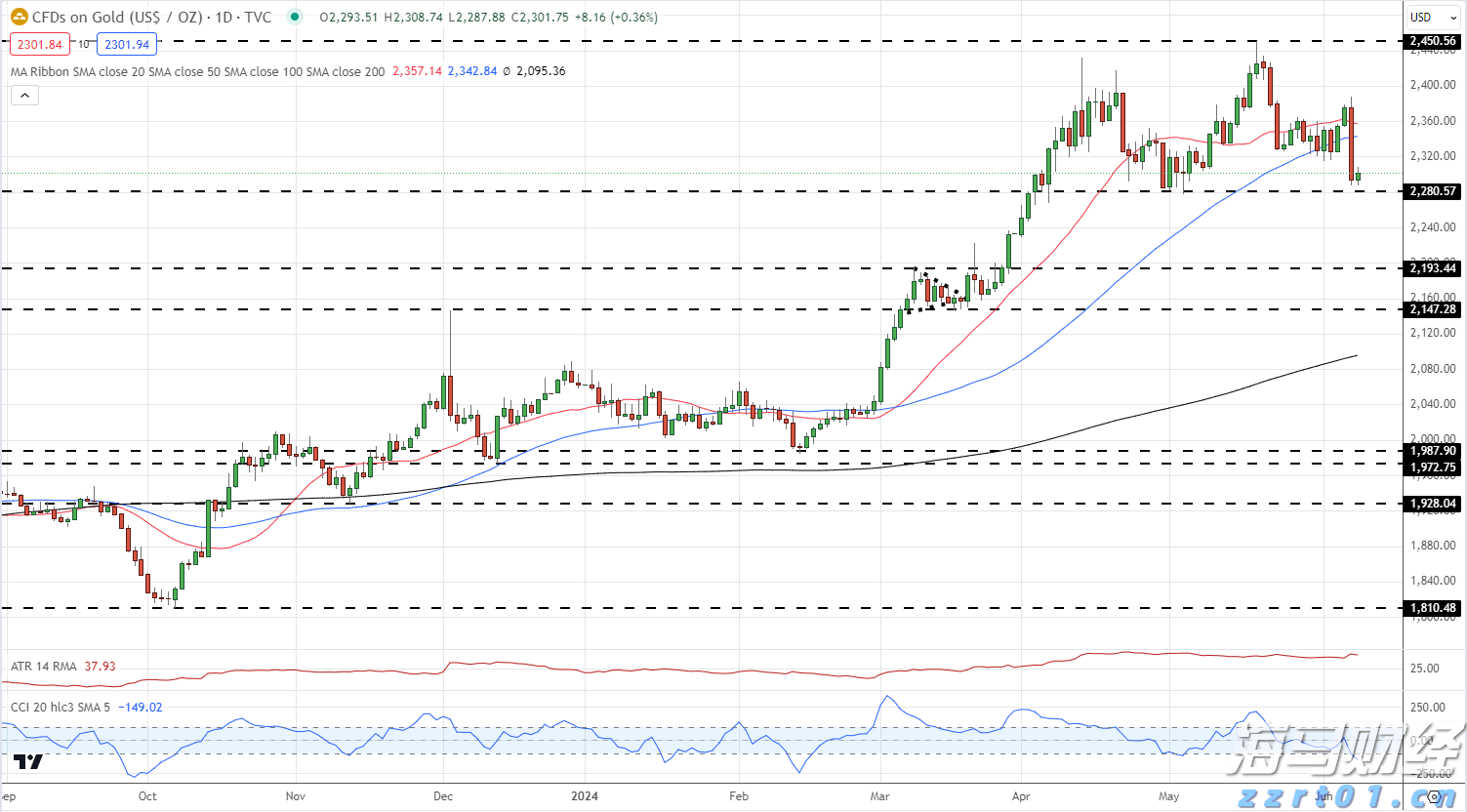 《梅州市高价值发明专利提升专项行动方案》印发