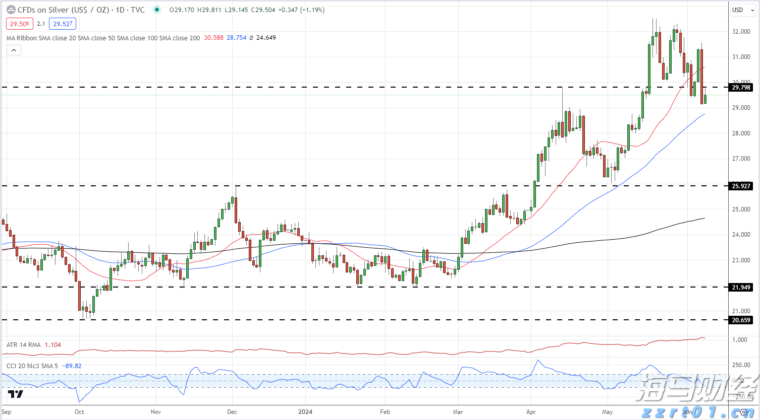 《梅州市高价值发明专利提升专项行动方案》印发