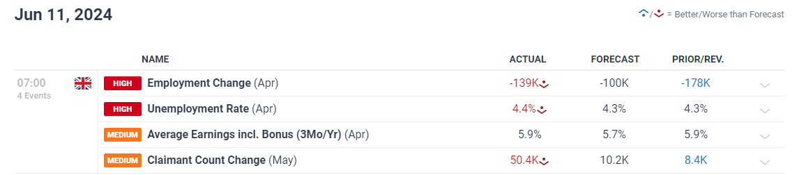 两岸农业融合发展研究中心成立