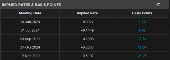 两岸农业融合发展研究中心成立
