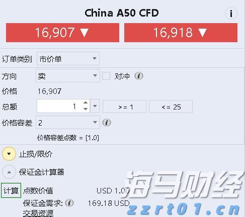 从SOFR期权到债市倾斜：交易员积极应对“美联储转向”预期，9月或将降息50基点