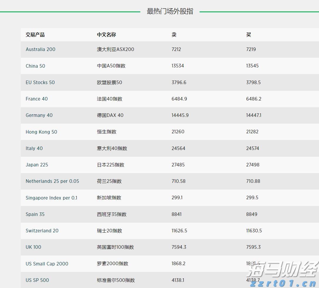 安徽:下好未来产业“先手棋”