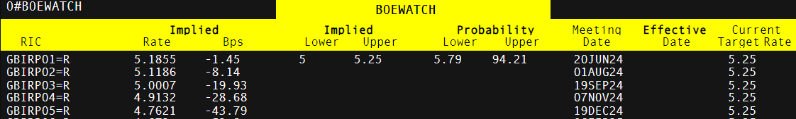 烤串师傅“转正”为烧烤料理师!新工种带来哪些新变化?