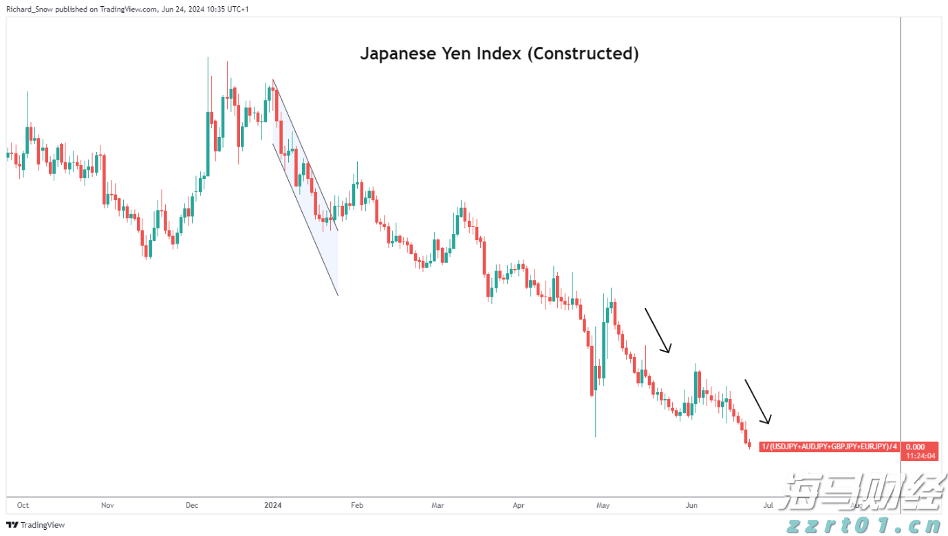安徽省真招实措援企减负