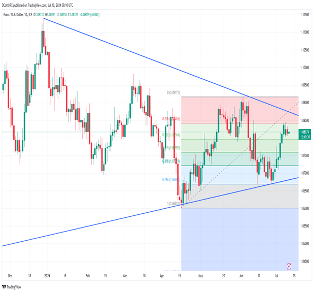 香港交易所优化IPO定价机制：提高公开认购回拨比例至35% 保留基石投资者禁售期