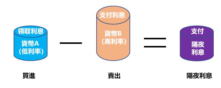 我市“以旧换新”激发消费新活力