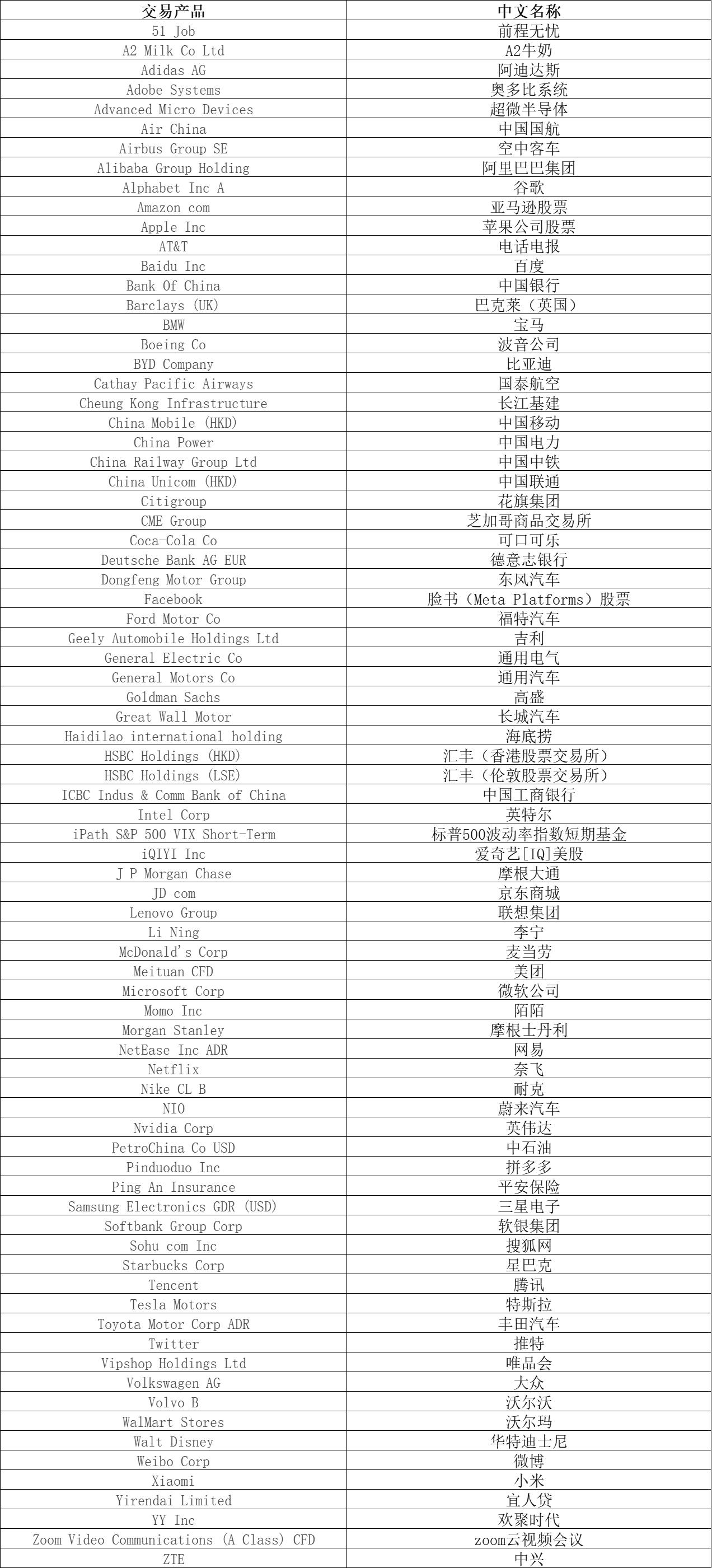 新能源汽车维修技能人才需求迫切