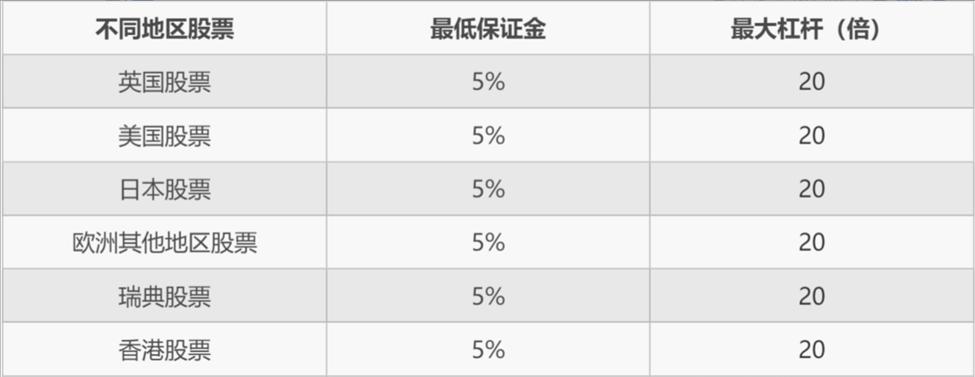新能源汽车维修技能人才需求迫切