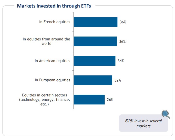 新股消息 | 深圳传音控股(688036.SH)计划赴港第二上市，预计集资约78亿港元