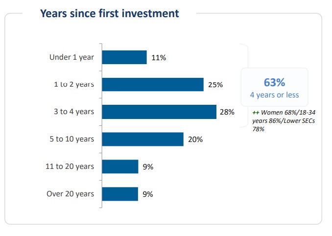 链上金融热潮盛行 摩根大通冷静分析RWA代币化现状