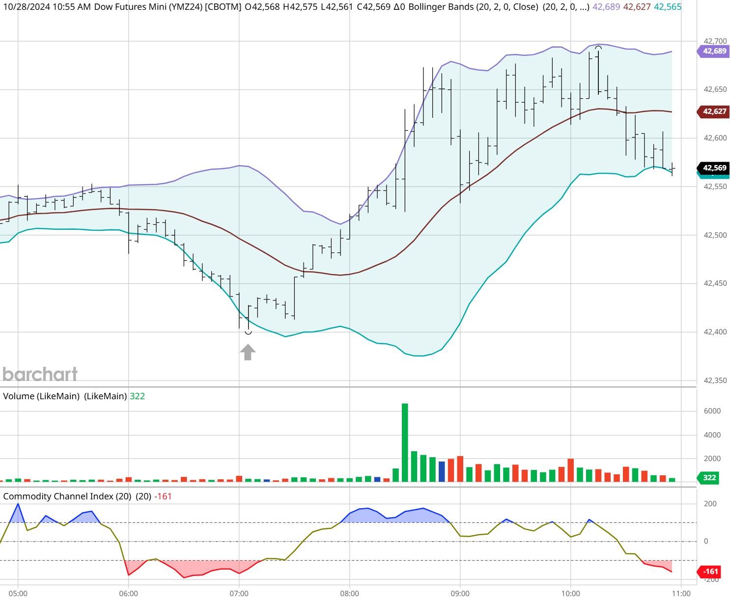 券商晨会精华 | 看好婴幼儿奶粉板块需求改善