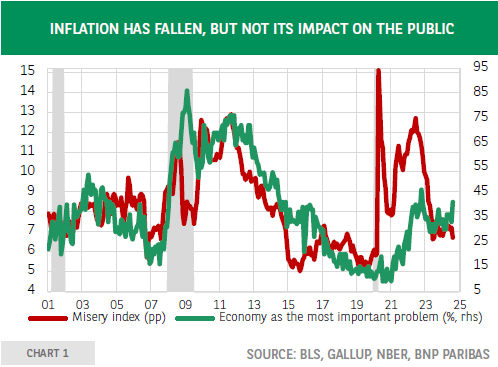 预制菜争议持续发酵，餐馆如何打消食客顾虑？