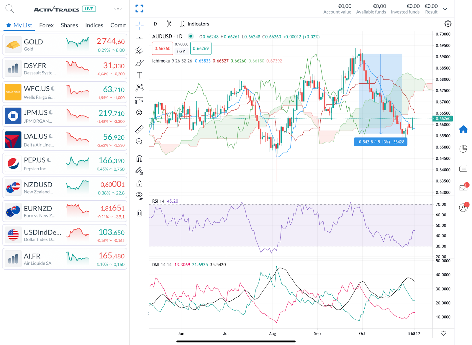 工商银行马鞍山当涂支行“三链融合”赋能乡村振兴