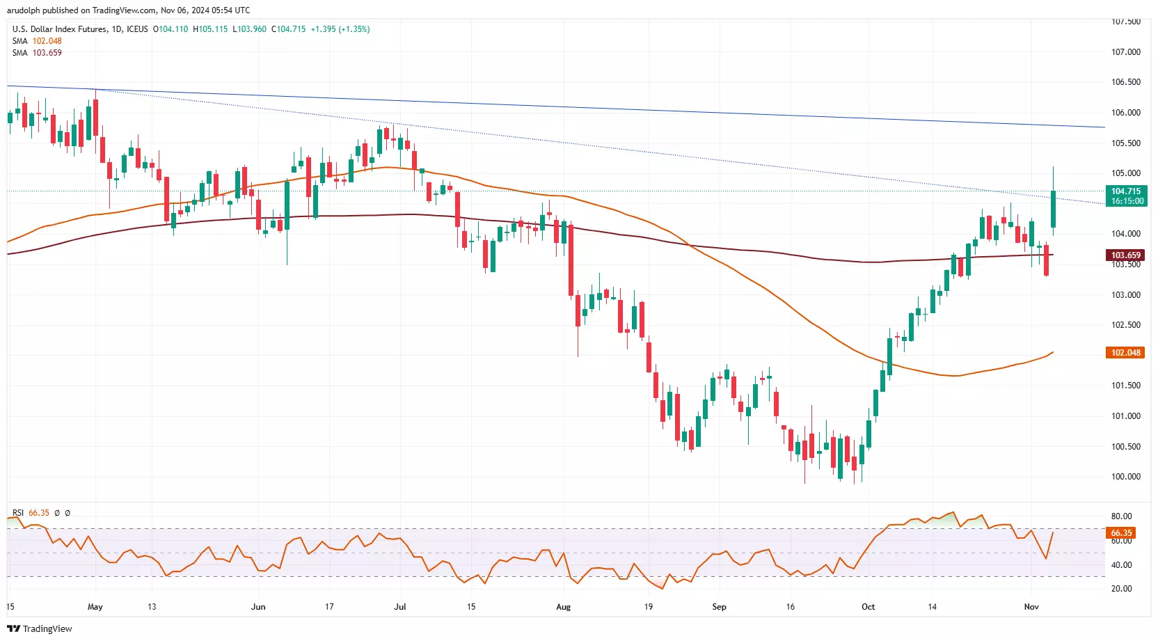 蚊媒传染病防控不力！东莞两家基层医疗卫生机构被查
