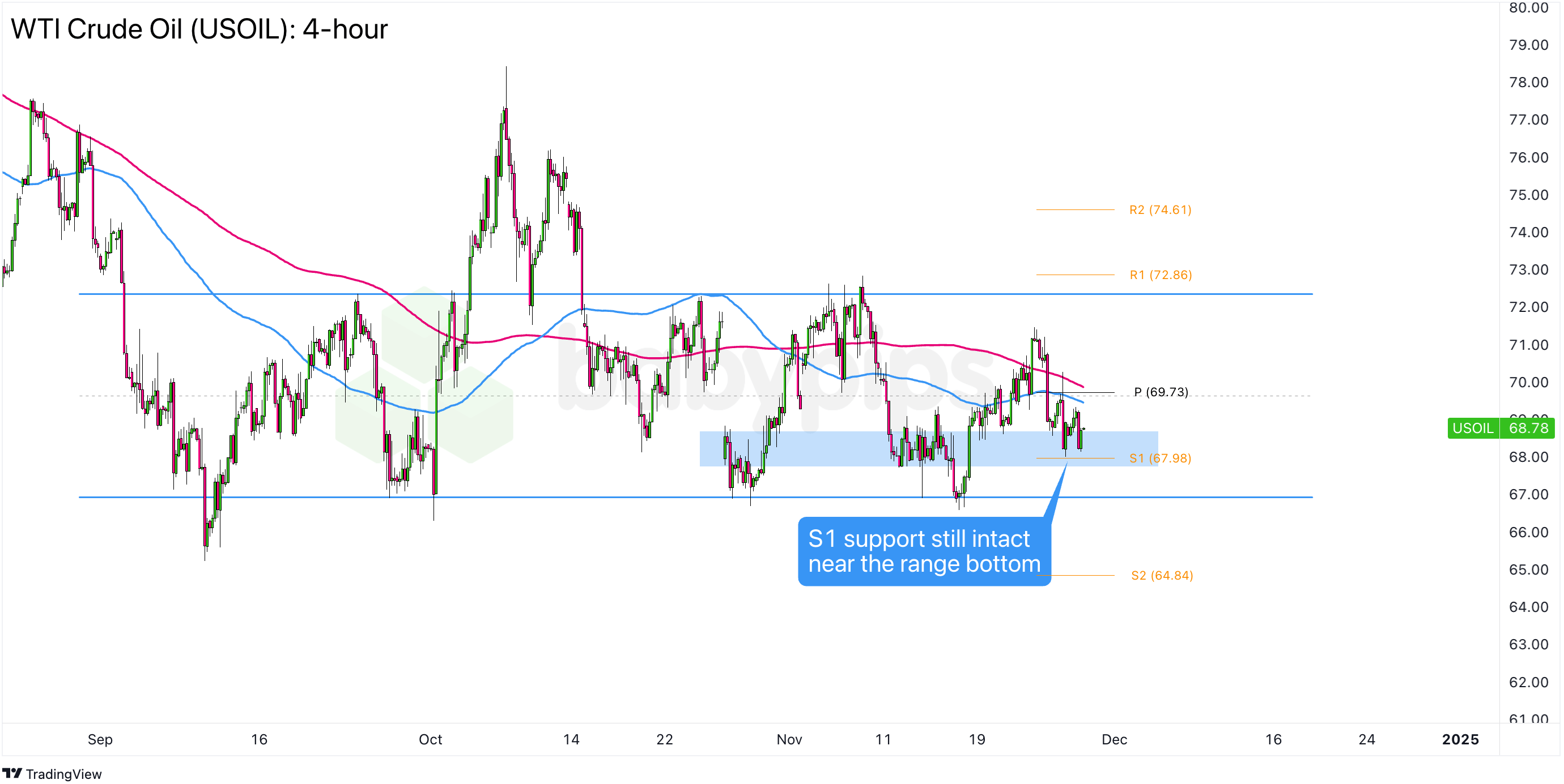 机器人技术的迅猛发展:WAIC展示新进展