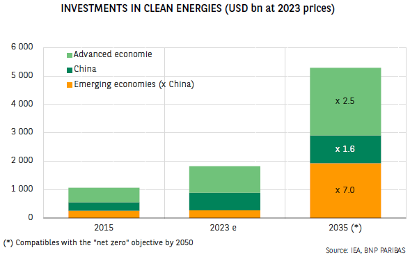 机器人技术的迅猛发展:WAIC展示新进展