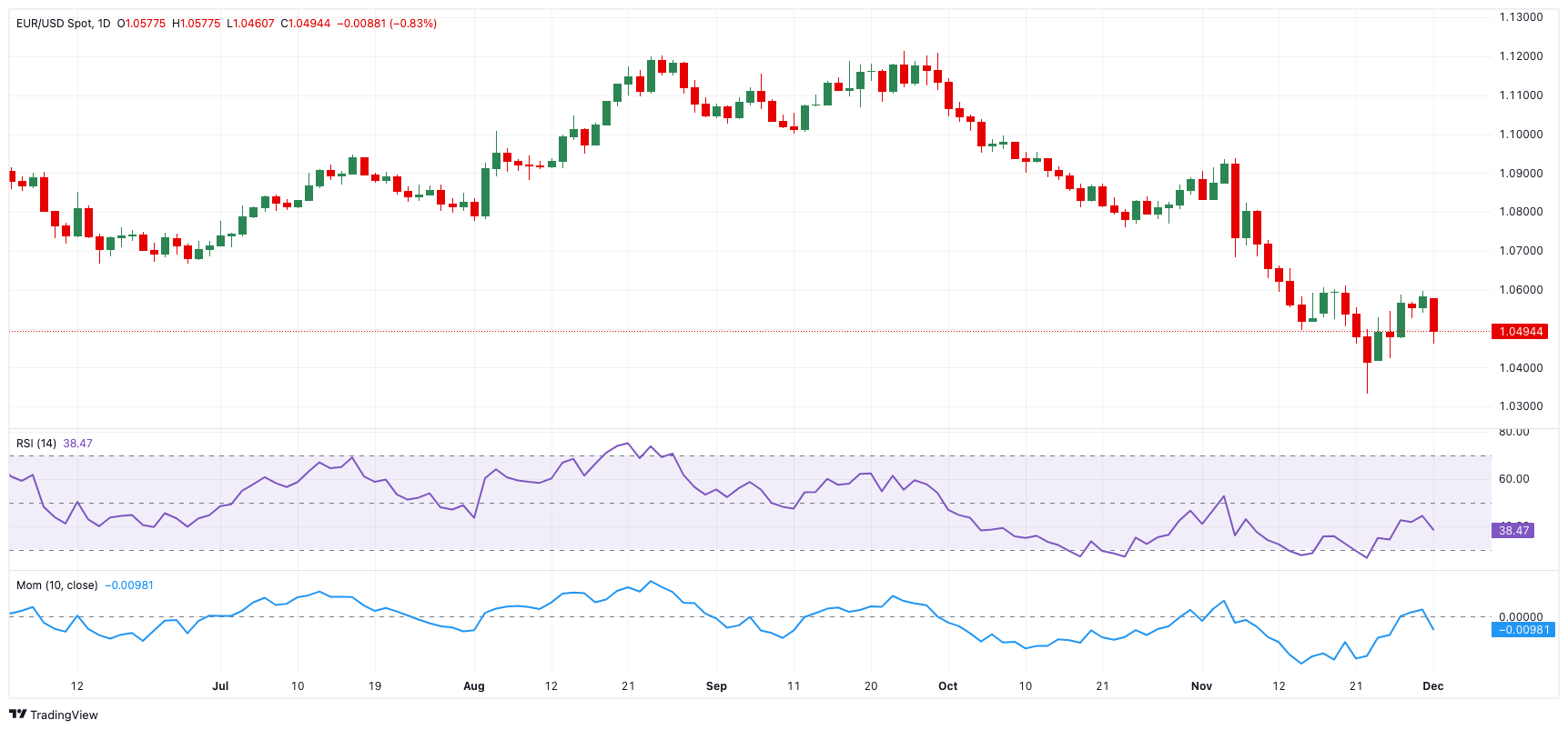 广州“商转公贷款”迎首位申请者,每年还贷少3000余元