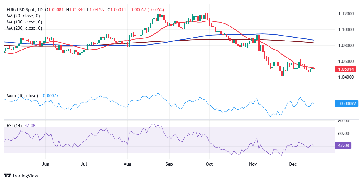 外交部：愿继续为政治解决乌克兰危机发挥建设性作用